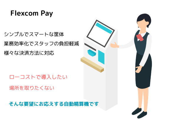 Flexcom Pay（automatic ticket machine）※sold only in Japan     Monthly fee: CA $250